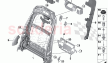 Seat front backrest frame