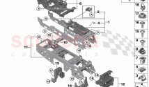 Carrier centre console