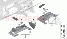 Trim panel footwell