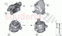 Engine Suspension