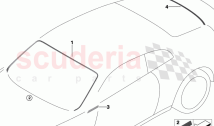 Glazing mounting parts