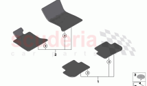 Set of floor mats