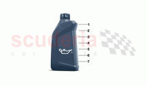 Motor oil
