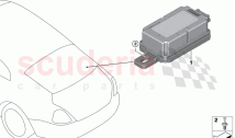 Control unit f radio remote control