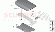 Armrest centre console