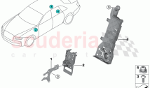 Control unit holder heat comfort pack