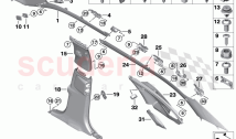 Trim panel A B C Column