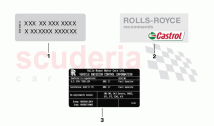 Labels