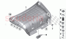 Trim panel trunk lid