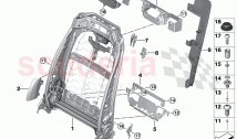 Seat front backrest frame
