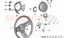 Steering wheel airbag multifunctional