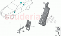Control unit holder heat comfort pack