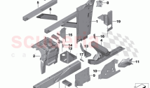 Wheelhouse engine support