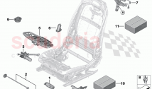 Seat front electrical system drives