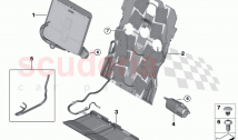 Seat front lumbar massage function