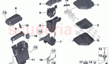 Control unit box
