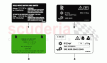 Label coolant