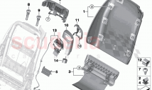 Set front backrest trims