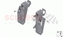 Holder Central Gateway Module