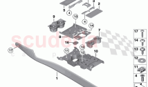 Mounted parts for centre console