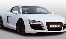 R8 Gen 1 Facelift V8/V10 (2012-2015)