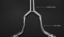 Capristo Sports Exhaust