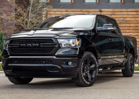 RAM 2024