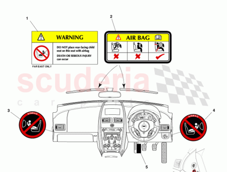 Photo of LABEL CHILD SAFETY LHD AIRBAG CHILD…