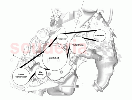 Photo of Belt V Fan and Alternator MAN 90916…
