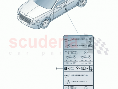Photo of Data plate for tyre pressure…