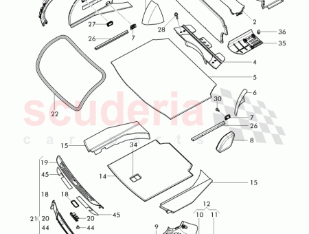 Photo of protective sleeve trim…