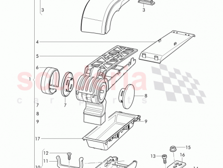 Photo of armrest…