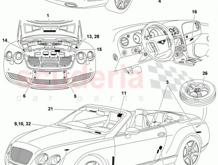 Photo of Tire Pressure sticker D MJ 2008 3W7 010…