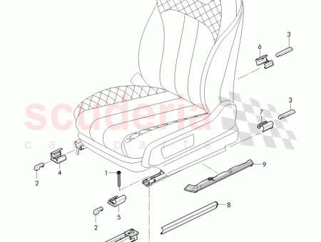 Photo of cover for channel for seat…