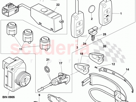 Photo of door handle shields…