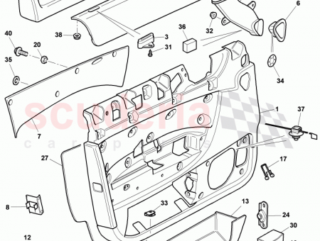 Photo of insert piece door…