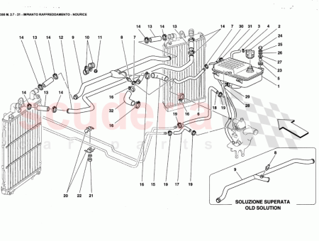 Photo of RADIATORS RETURN PIPE…