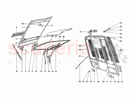 Photo of Motor bonnet…