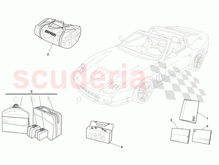 Photo of CAR PROTECTION KIT…