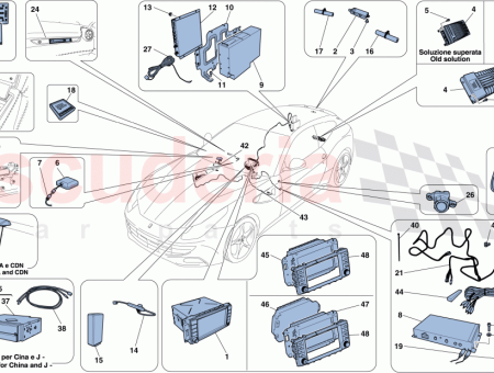 Photo of IR TV CABLE…