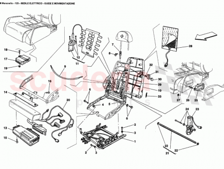 Photo of SKIN SAVER SENSOR…