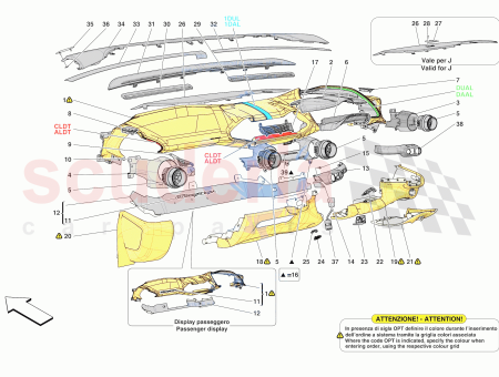 Photo of CENTRE PART OF DASHBOARD…