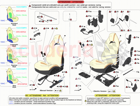 Photo of SEAT BELT SECTION…