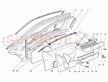 Photo of FLEXIBLE STRIP…