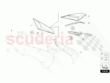 Photo of ARM…