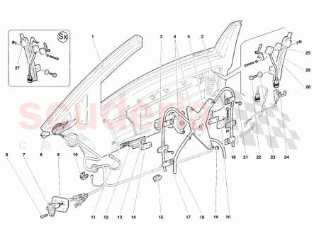 Photo of RIGHT SUPPORT…