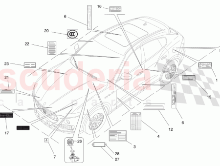 Photo of TYRES DATA PLATE…