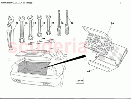 Photo of PLIERS…