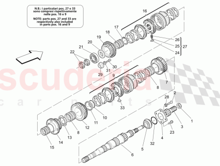 Photo of REVERSE DRIVING GEAR…