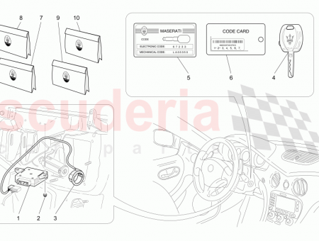 Photo of IMMOBILIZER ANTENNA…